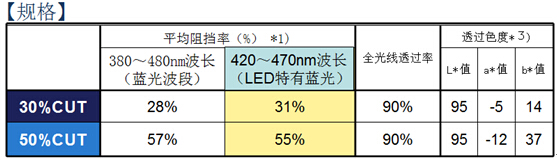 91麻豆啪啪视频91麻豆精品国产免费观看技术参数