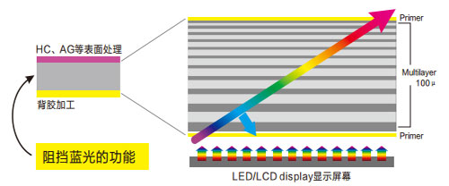 91麻豆啪啪视频91麻豆精品国产免费观看结构示意图 91麻豆啪啪视频91麻豆精品国产免费观看结构示意图