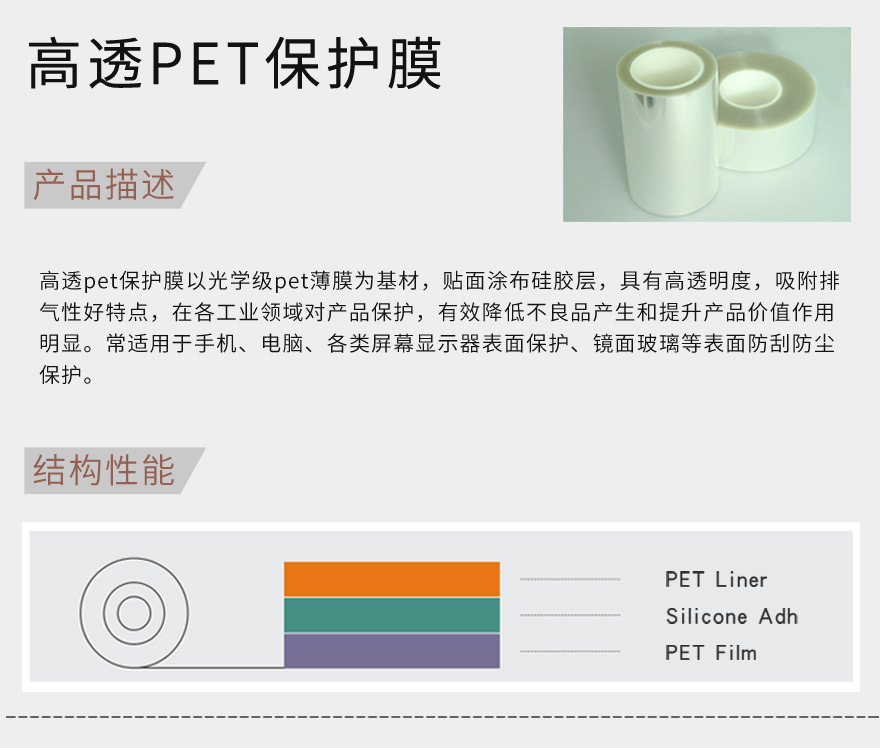 pet防刮花保护膜
